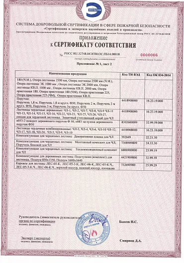 Приложение РОСС RU.32748.04ЭПЗ0.ОС.ПБ14.00018