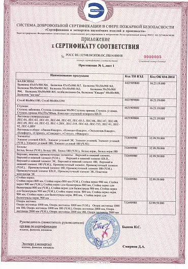 Приложение РОСС RU.32748.04ЭПЗ0.ОС.ПБ14.00018